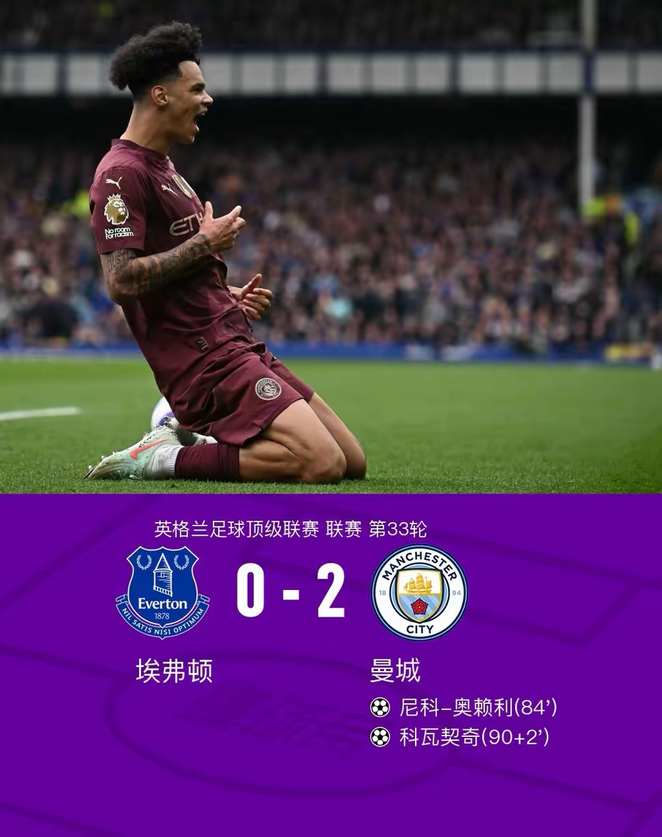 加时末段体能课后，曼城完成体检备战西甲，引发热议，赛程密集仍需轮换的简单介绍-开云手机版